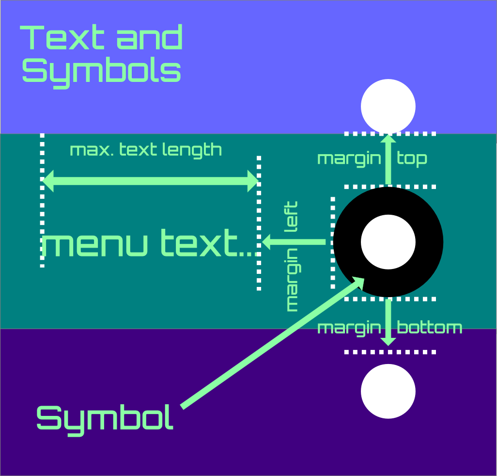 textandsymbols diagram